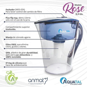 Jarra Purificadora Rose 2,5 L – Combo x2 filtros • Aprobada ANMAT